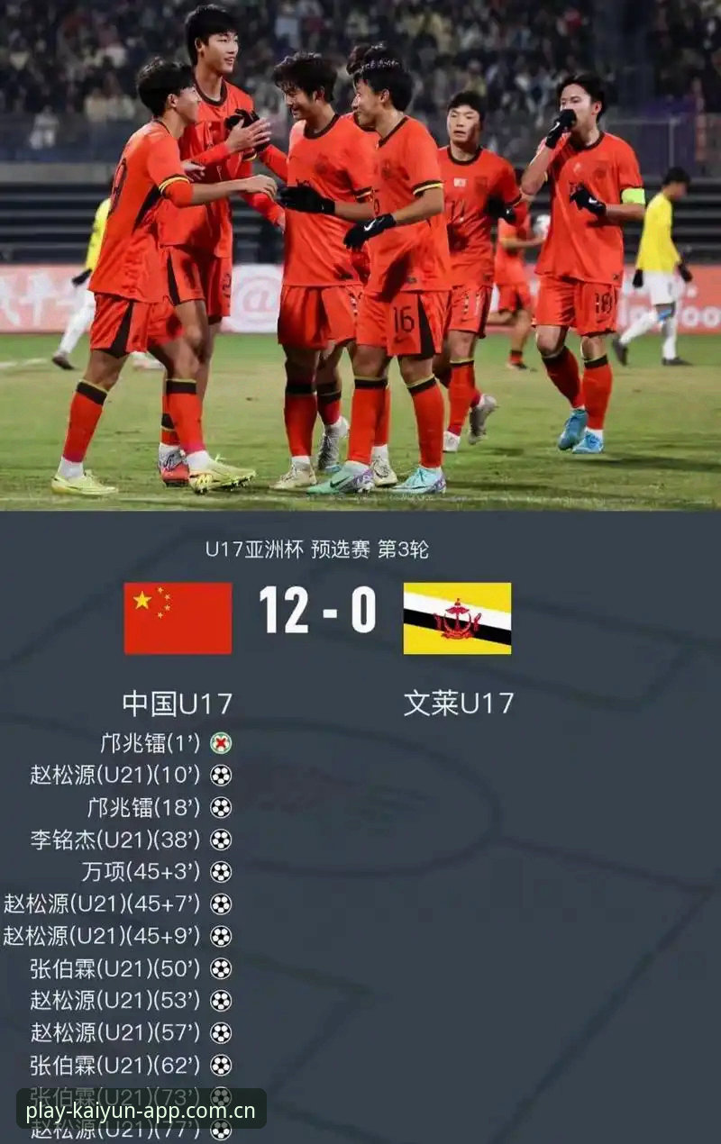 中国足球青训新篇章：U17世界杯抽签结果揭晓，开运体育平台全程关注赛事最新动态